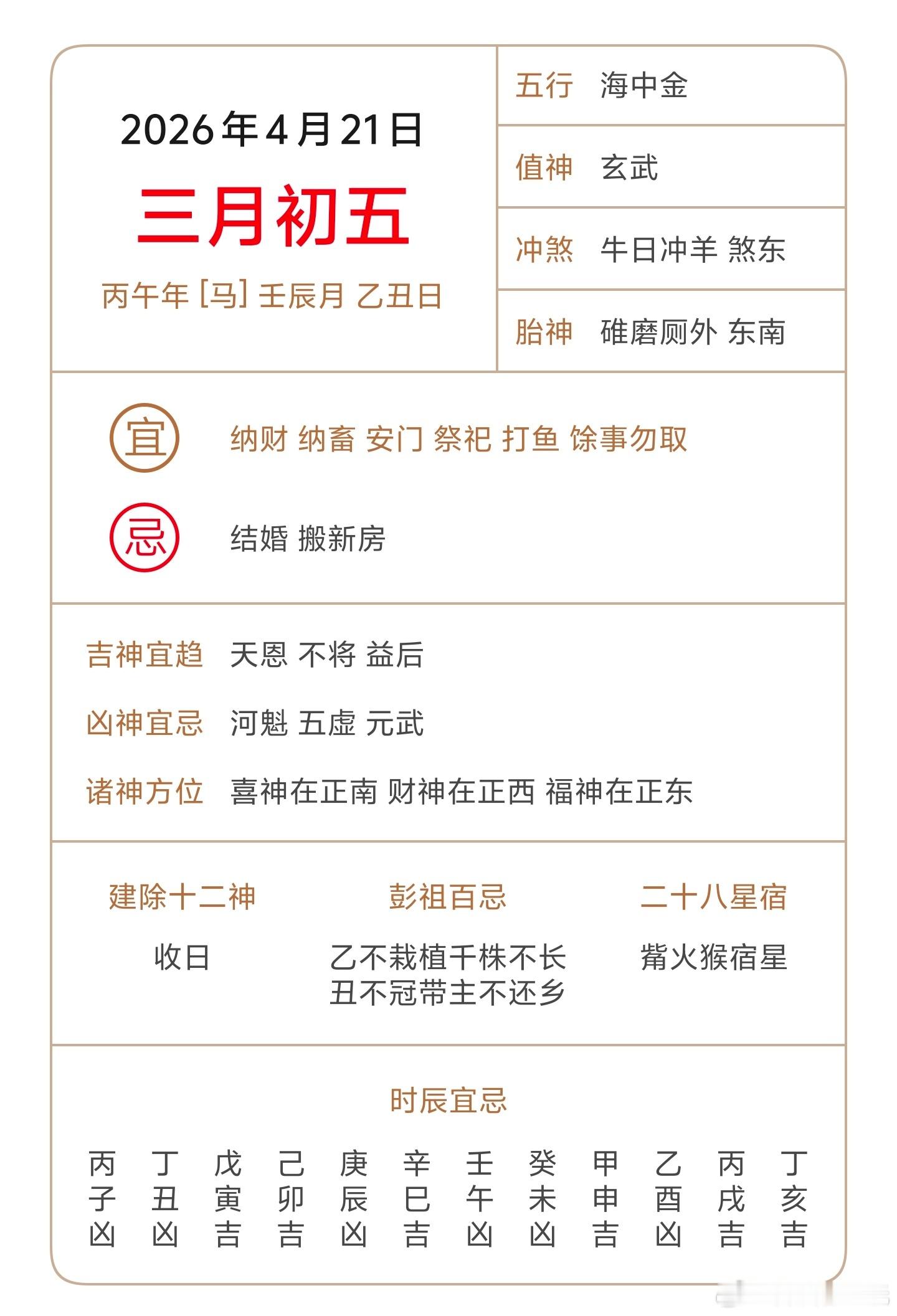 21号是什么神仙日子到底？截止现在就已经5家活动邀约了跑不完，根本跑不完