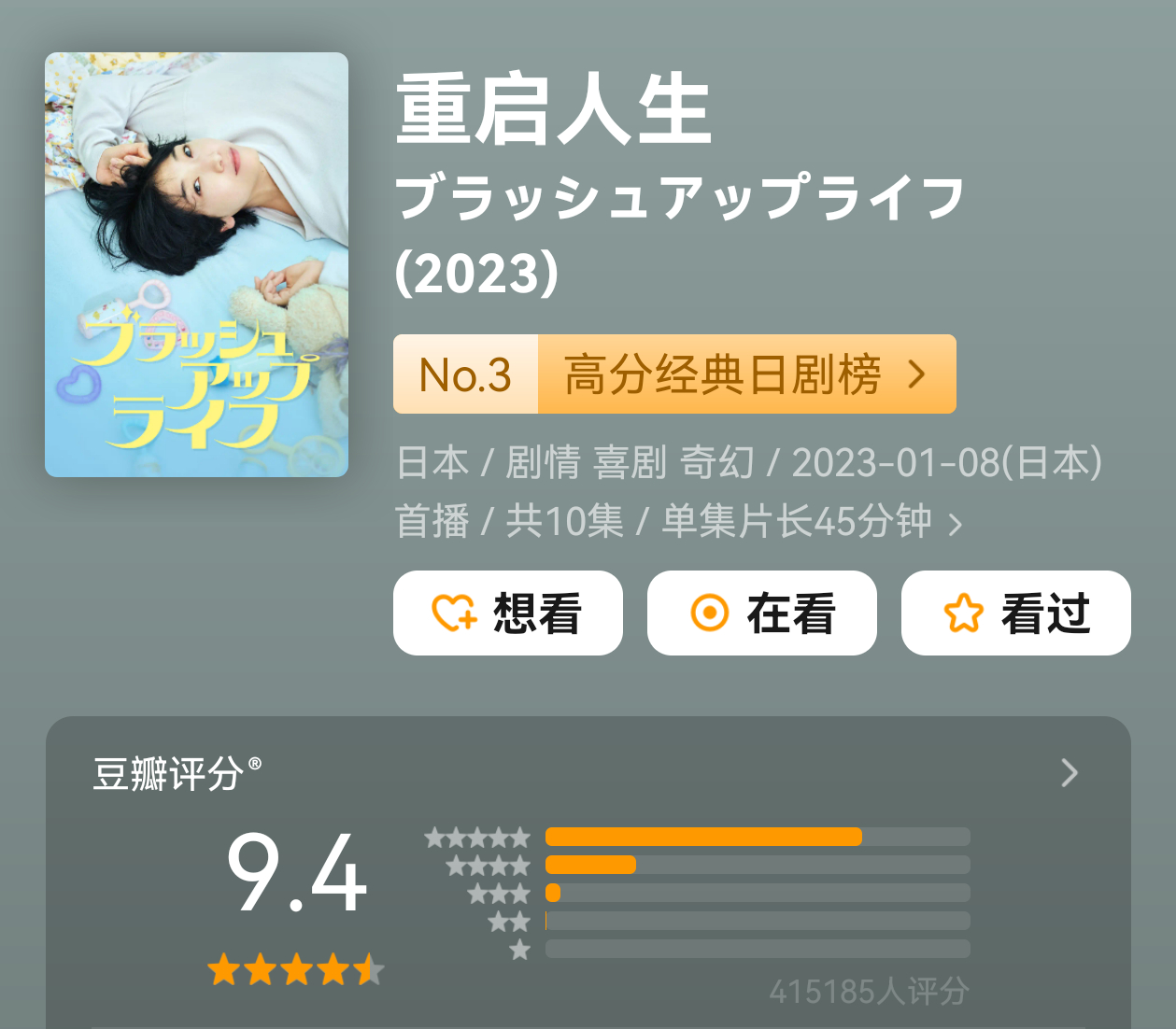 最近在追的一部日剧，推荐！ 