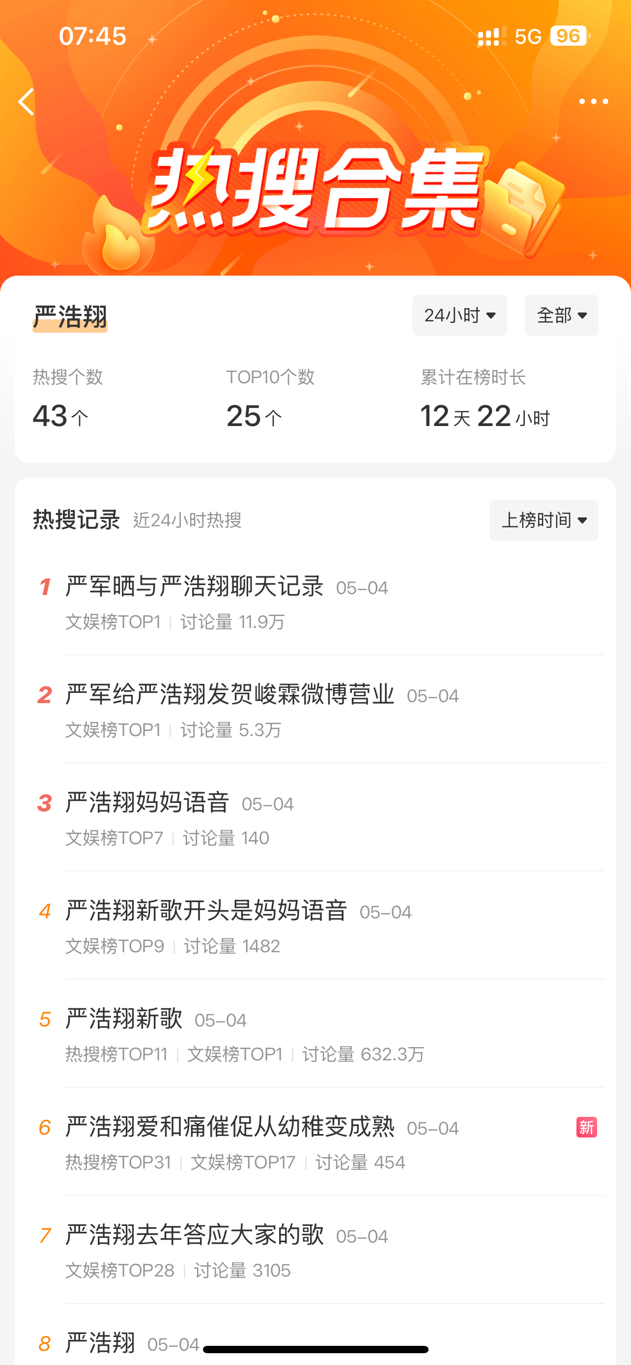 严浩翔24 小时内，43 个热搜都是和爸爸妈妈有关的！严浩翔妈妈语音严浩翔攀比心