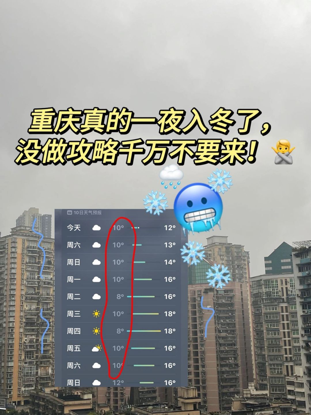 重庆这一次是真的入冬了!!没做攻略真的劝退