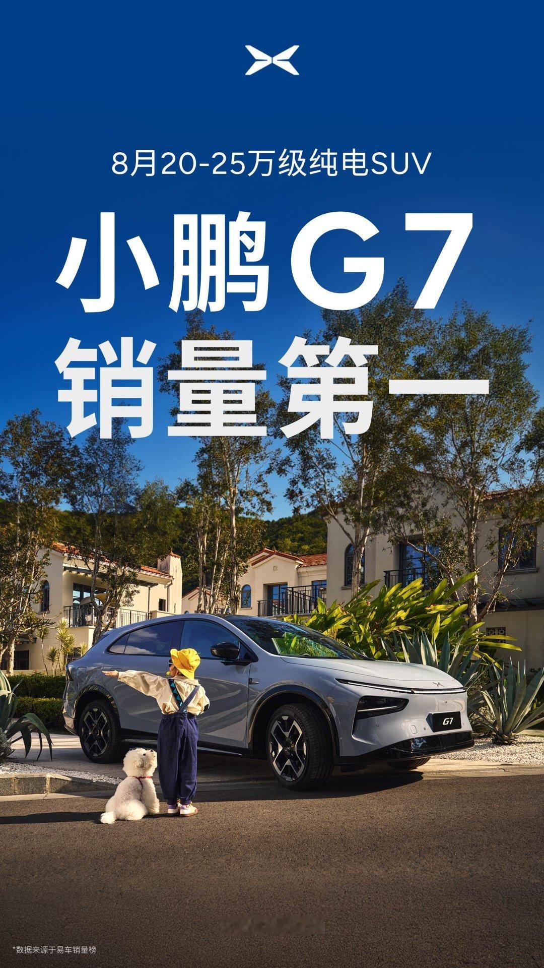 小鹏G7登顶8月20-25万级纯电SUV销冠，在刚刚过去的8月，G7拿下月度销冠