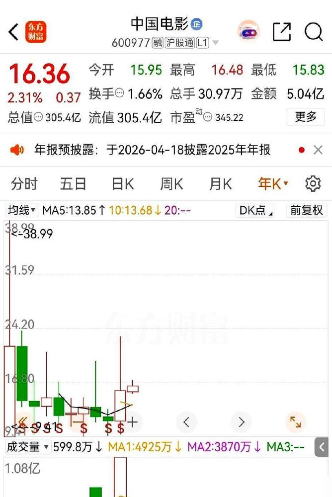 还没开场十个亿就烧没了，今年电影院压根不是在放片子，是在玩命。

别跟我谈什么艺