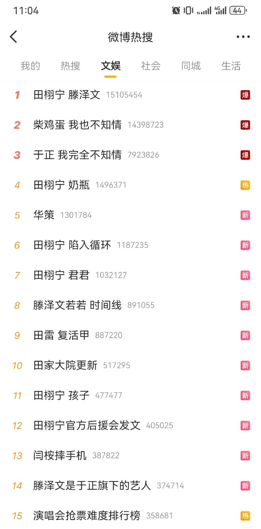 一晚上没上来了，今晚内娱这么热闹吗 ​​​