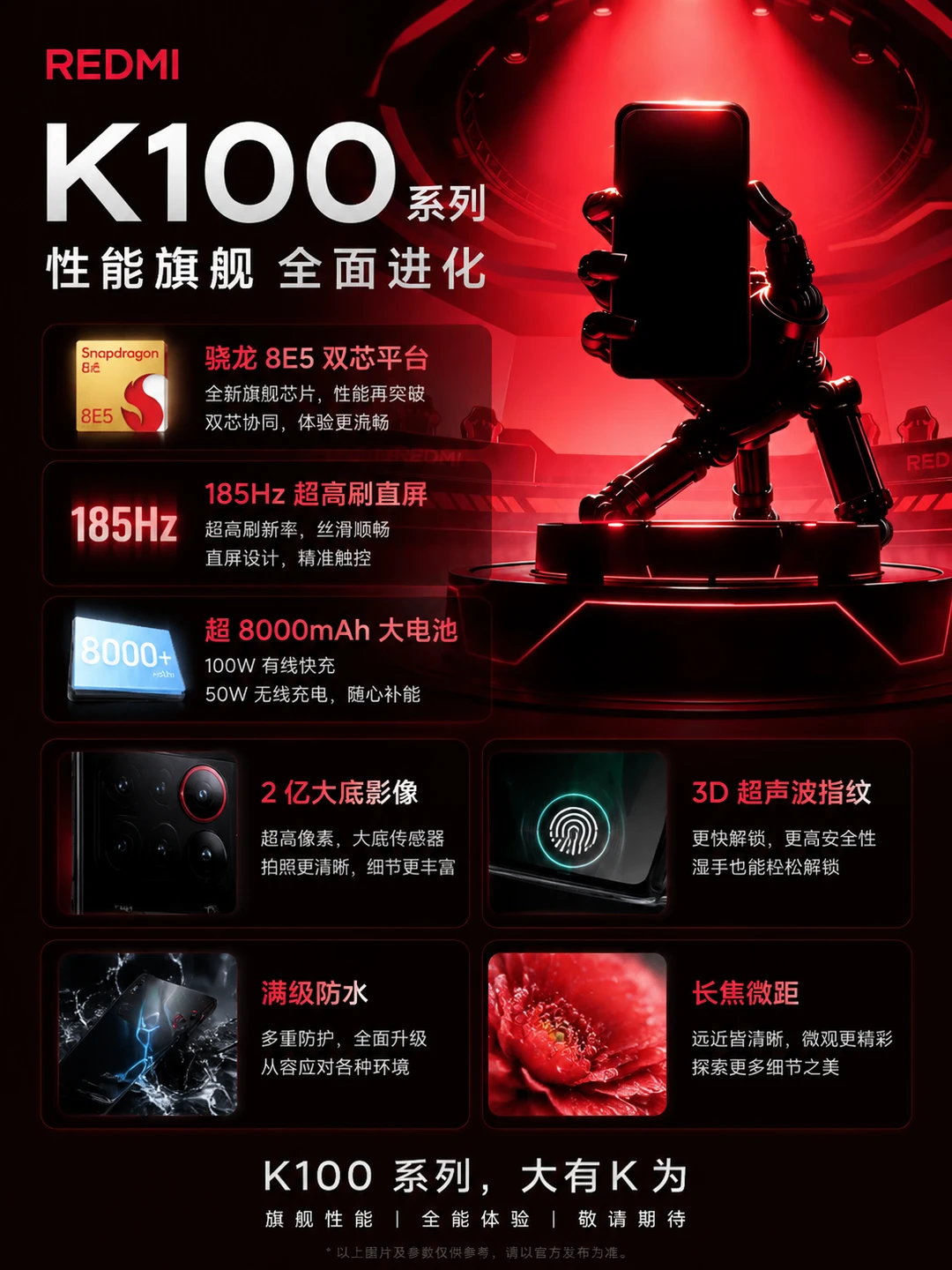 红米K100系列也爆水管了