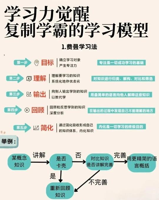 学会了就是学霸，不懂还是学一下