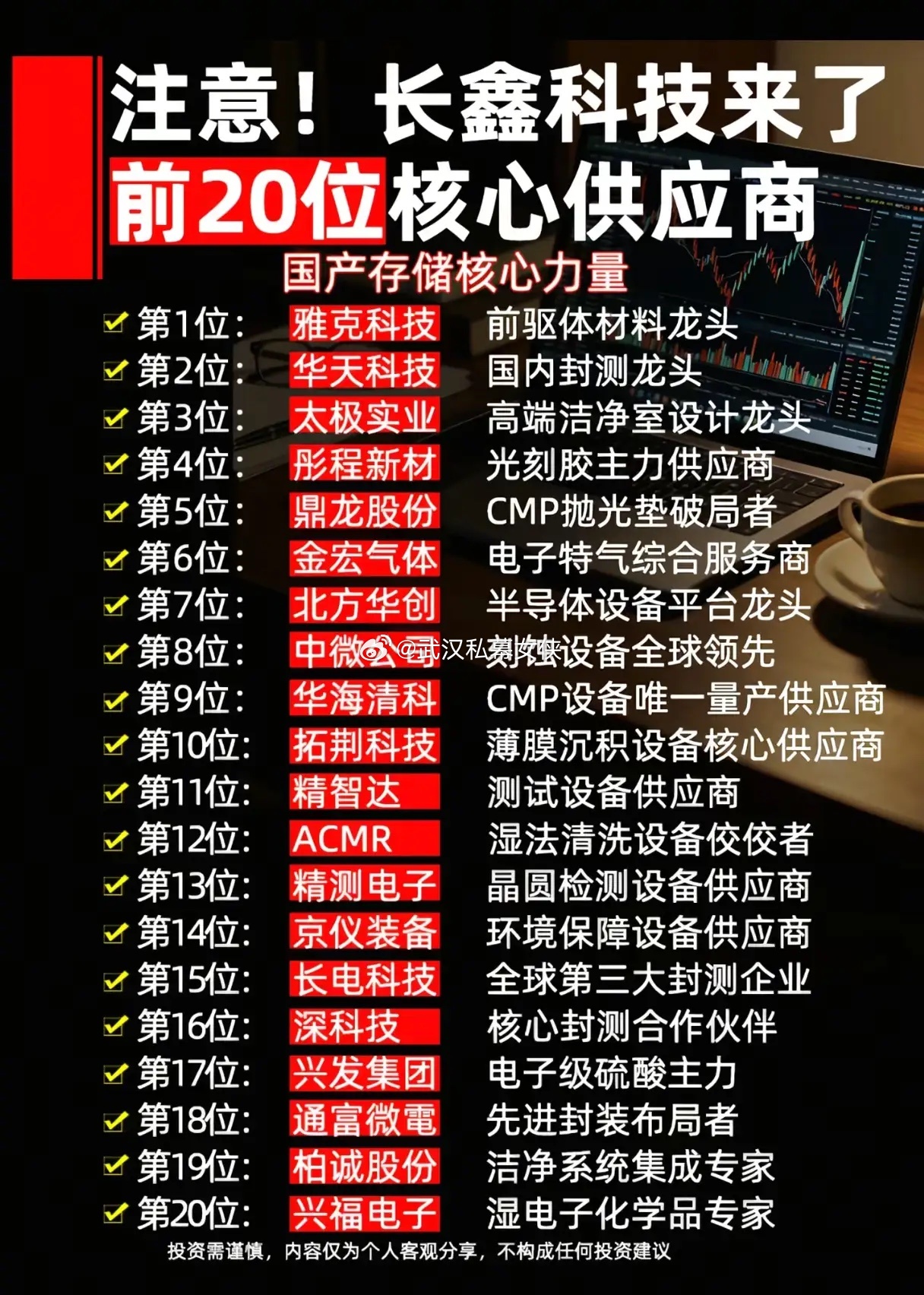 长鑫科技IPO落地引爆存储产业链！20家核心供应商谁将迎来业绩爆发？存储芯片是A