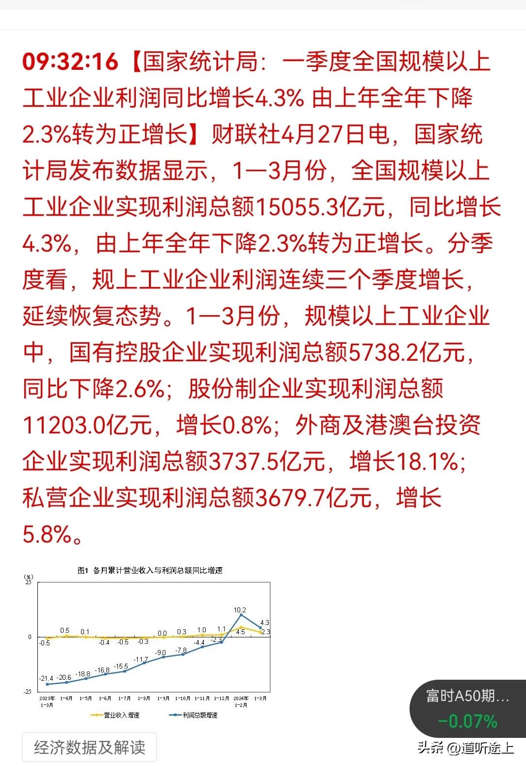 1 上周港股 5 连涨，是否与日元贬值，美国亚裔细分相关，导致资金战略性转移，而