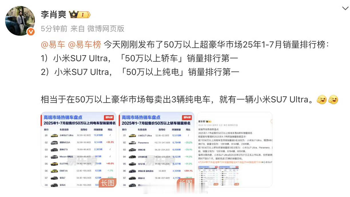 SU7Ultra今年销量超帕拉梅拉 相当于在50万以上豪华市场每卖出3辆纯电车，