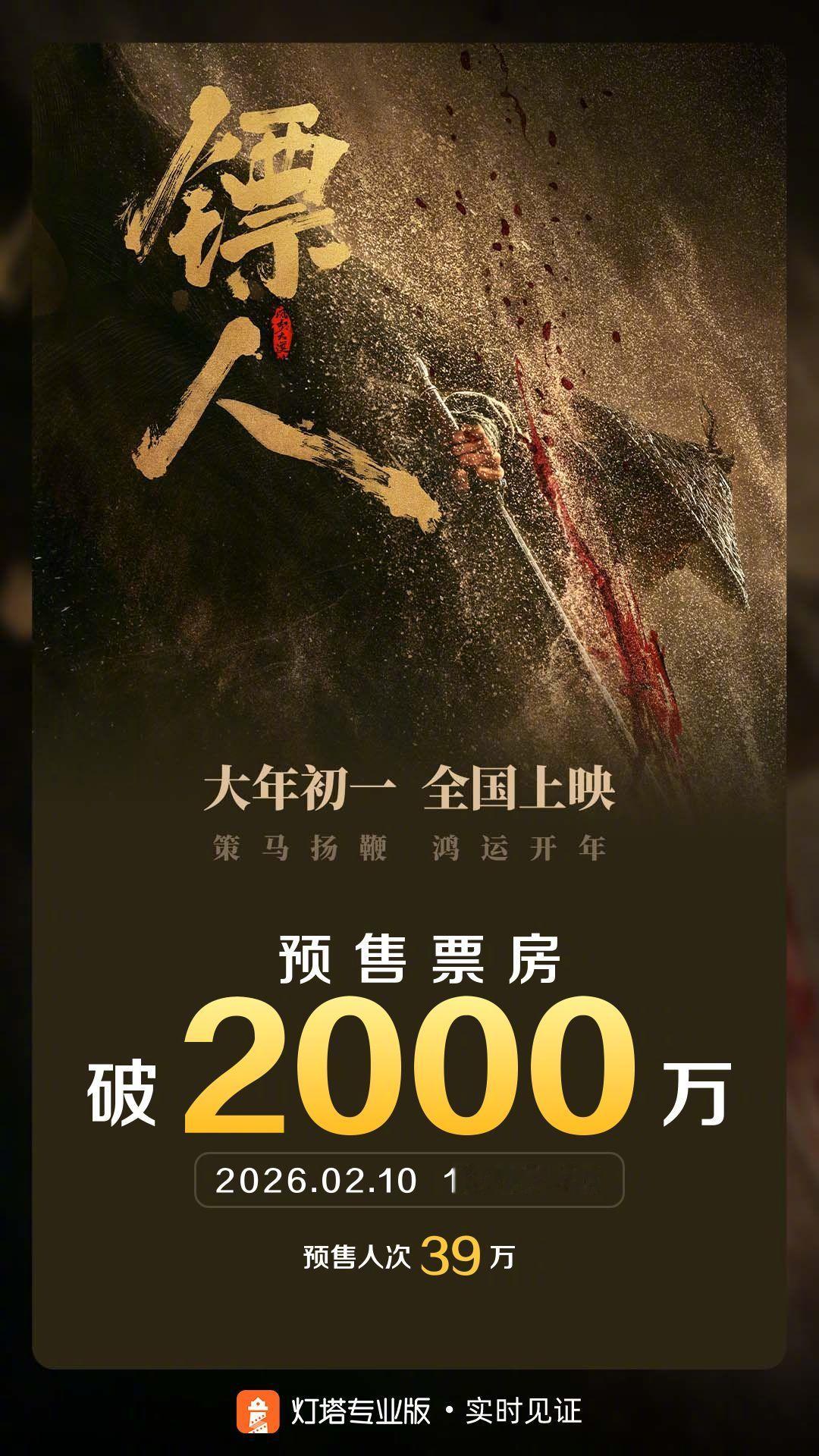 镖人风起大漠预售票房破2000万 据灯塔专业版实时数据，截至2月10日18时50