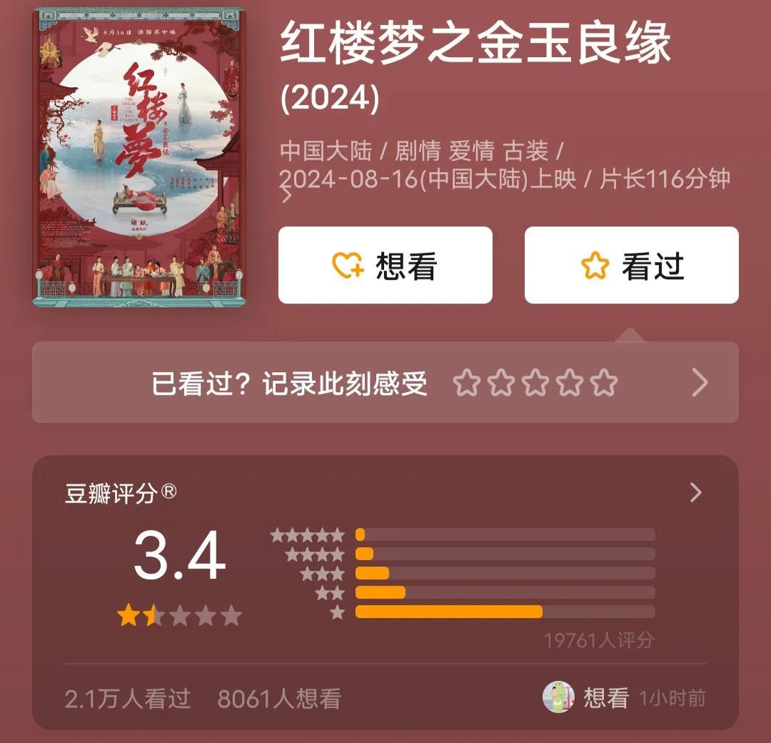 马上年底了，又到了金扫帚奖的评选时间，今年入围的影片有：3.8分的《749局》、