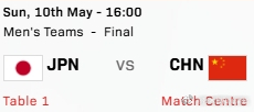 ITTF伦敦世乒赛2026张本智和 260510 决赛5月10日 23:00 桌