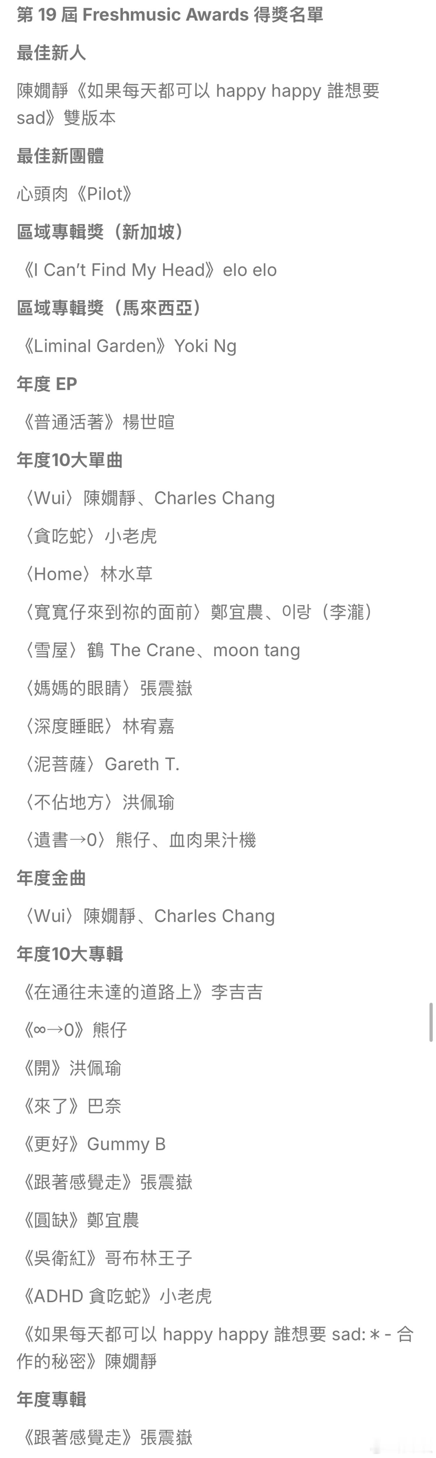 第19届 Freshmusic Awards 得奖名单公布，陈嫺静获得最佳新人、