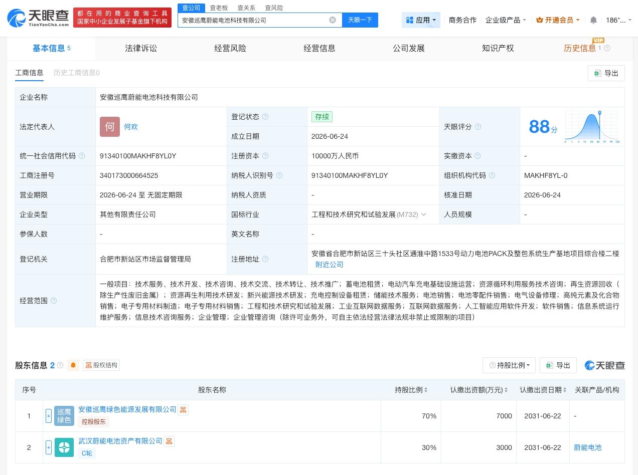 蔚能电池等成立新公司 注册资本1亿

天眼查App显示，近日，安徽巡鹰蔚能电池科