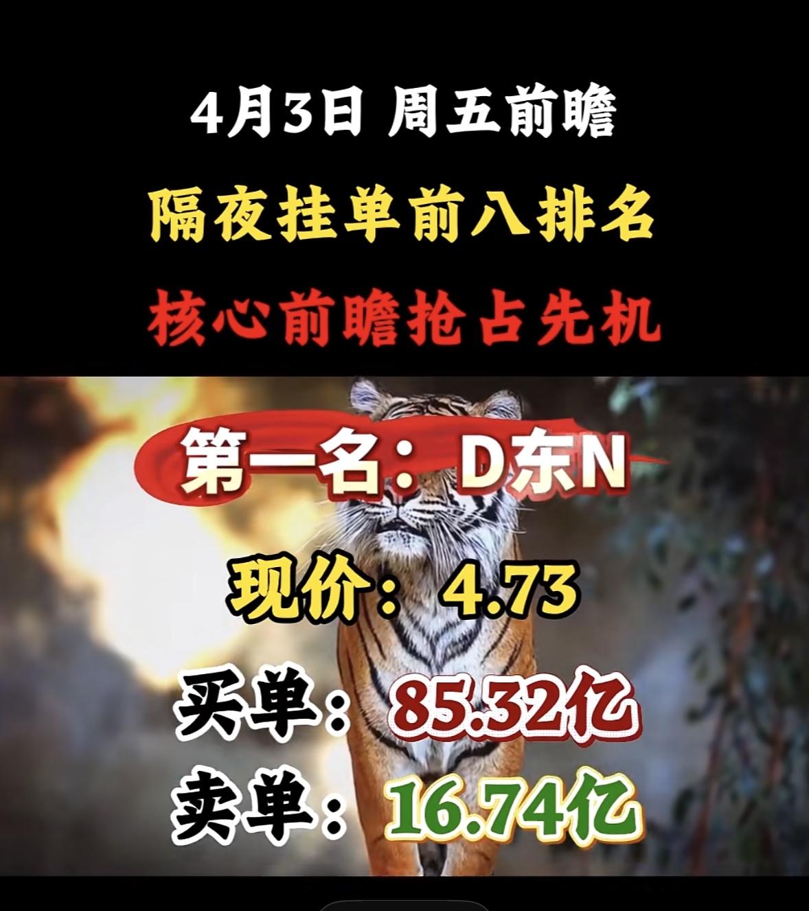 4月3日暗盘隔夜挂单排行榜揭晓

4月3日国晟科技现价29.16，来看看买卖单对