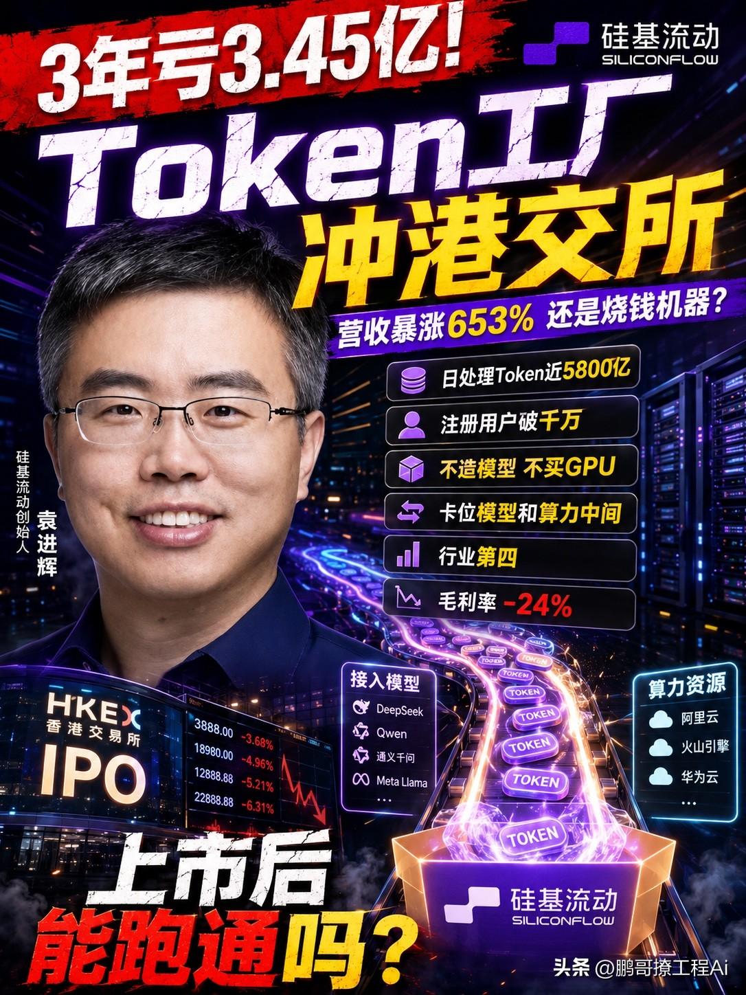 硅基流动！成立3年亏3.45亿，这家“Token工厂”递表港交所了， 成立不到三