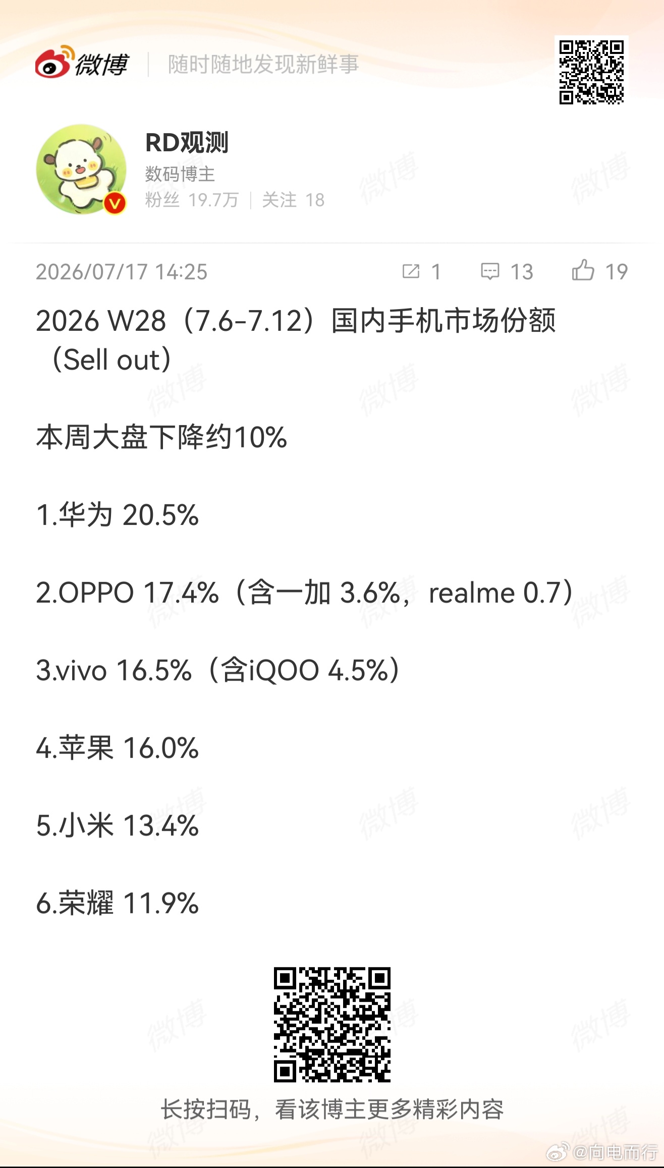 本周大盘下降的情况下🌸还涨了