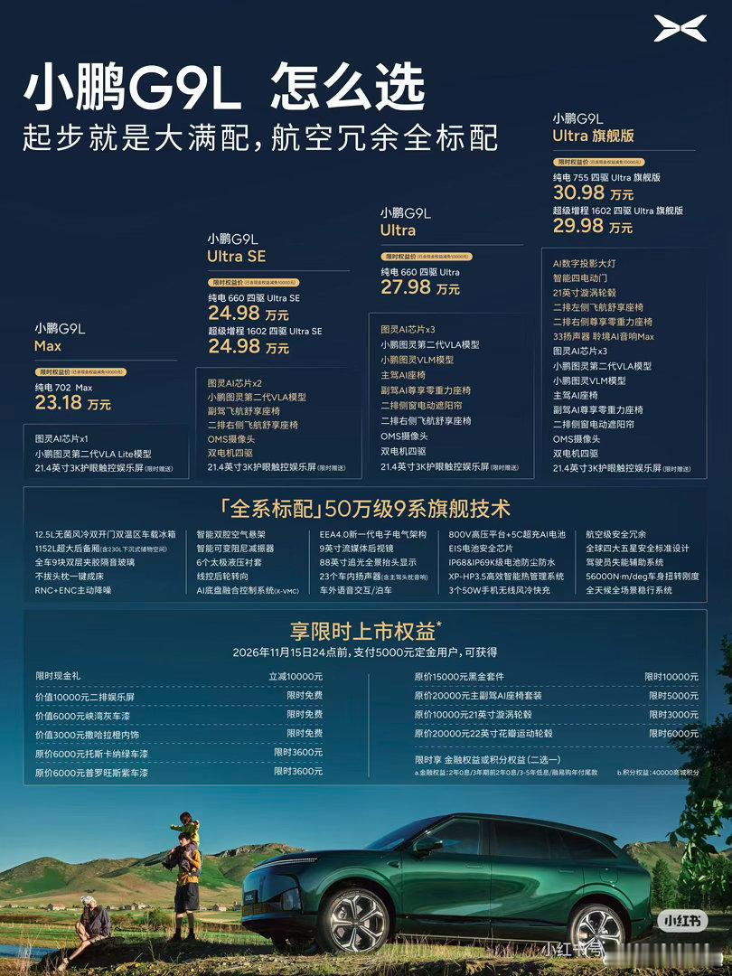 小鹏G9L你们会选哪个版本？为了智驾起码得选Ultra SE，但对座舱有点期待得