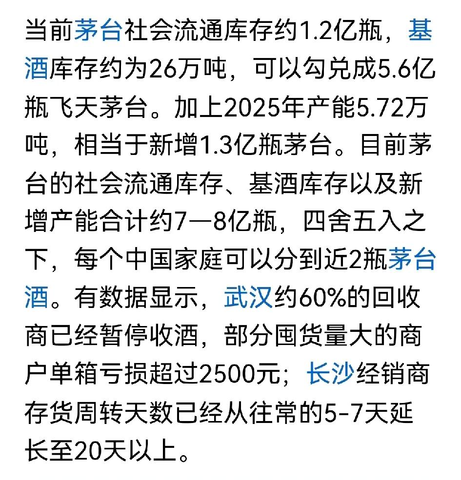 茅台的股价和酒价都跌下来了，这个时候，你买不买茅台？
茅台的股价和酒价都跌了快一