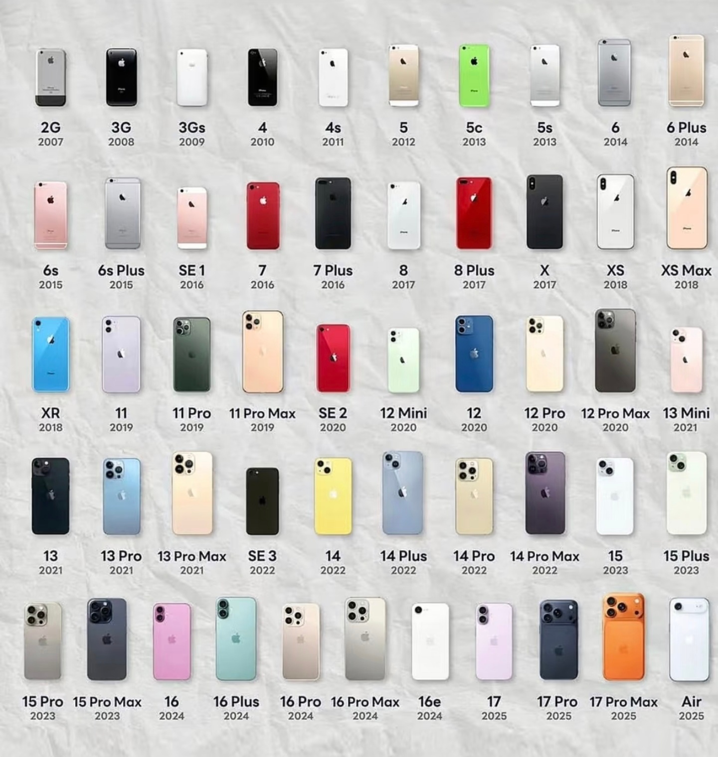 库克被曝频繁手震 健康永远是首位，就算选择卸下重任安心休养也无可厚非～这些年，库