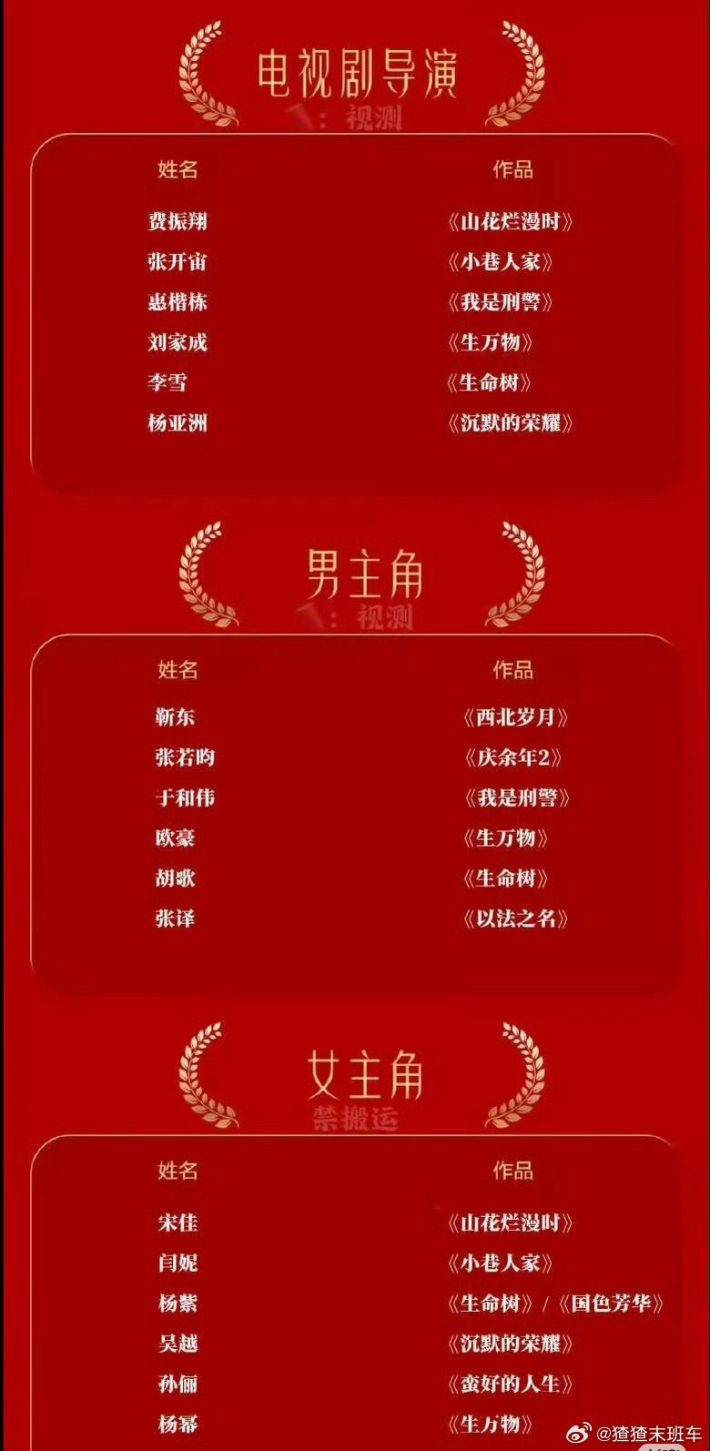 金鹰奖 提名名单期待杨幂凭借生万物宁绣绣四提二封视后！ 