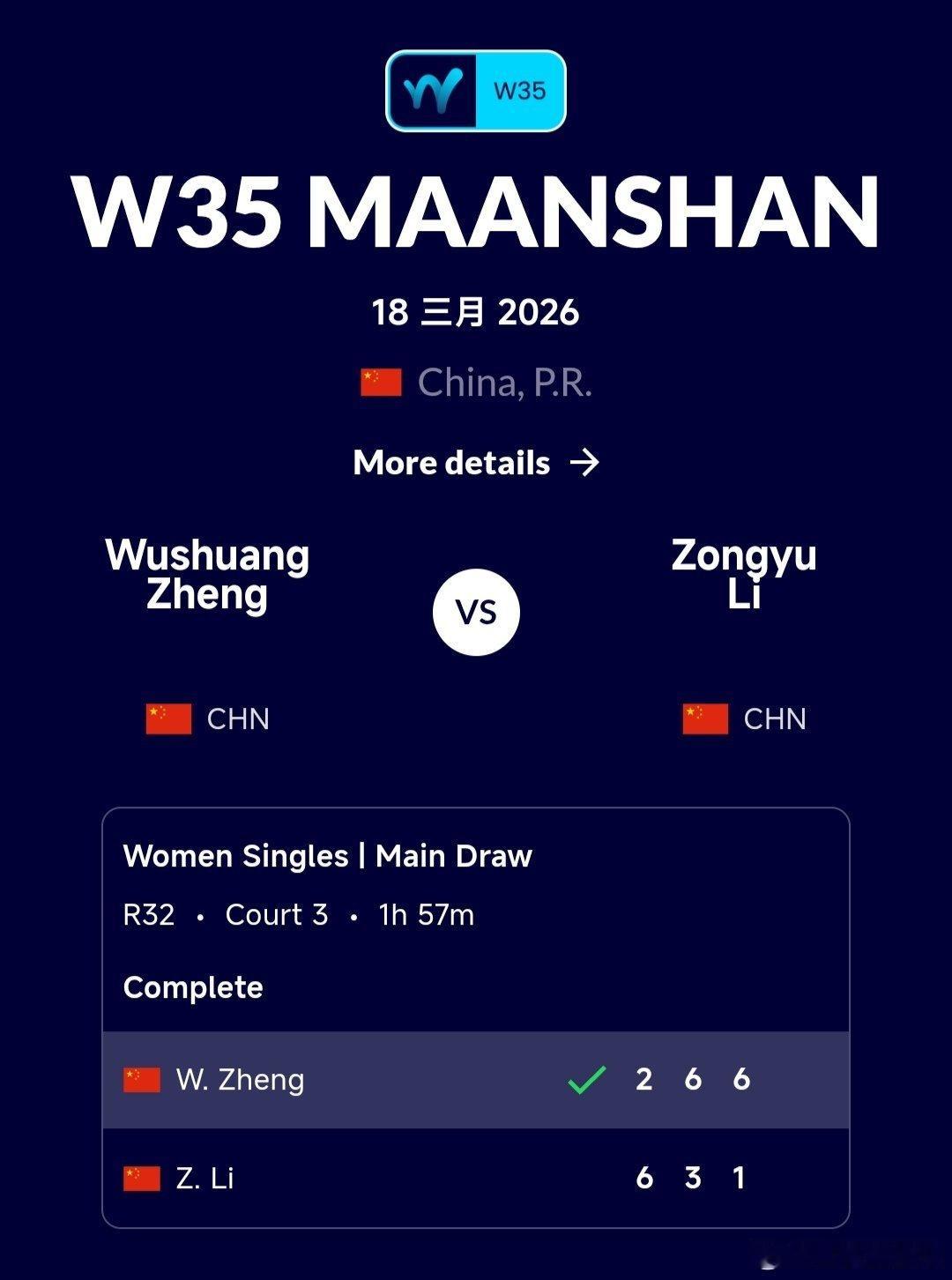 W35马鞍山站🇨🇳女单第1轮王美玲🇨🇳6-3/5-7/6-4战胜石卓盈?