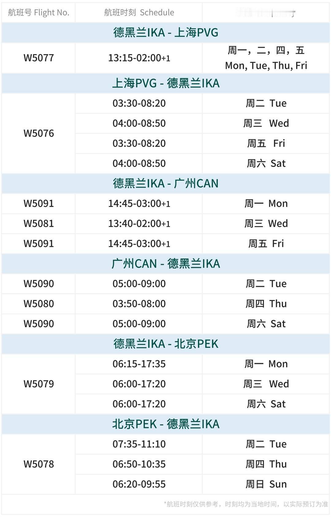 伊朗宣布逐步恢复往返中国航班。
在美伊谈判还处于停滞不前的情况下，随着伊朗国内航