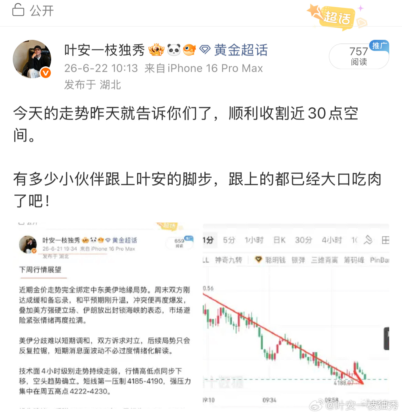 周一思路总结单日分段累计拿下近百点空间！很多人被短期反弹诱惑盲目抄底，忽略四小时
