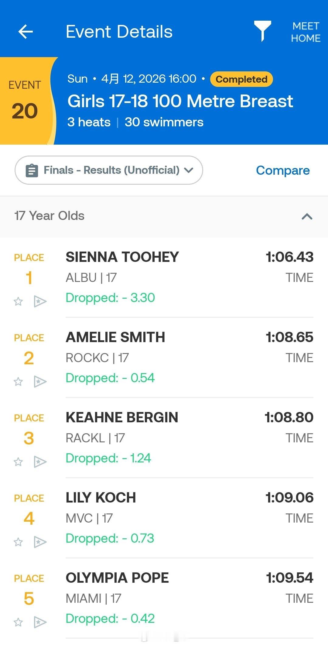 澳大利亚年龄组游泳锦标赛 女100蛙17-18岁组决赛Sienna Toohey