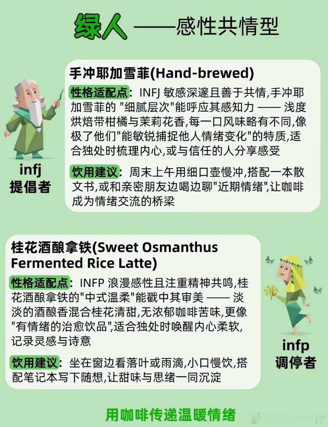 特别适合喝咖啡的4类人顺便来看看你的MBTI咖啡人格吧～哈哈哈1. 晨起犯困党咖