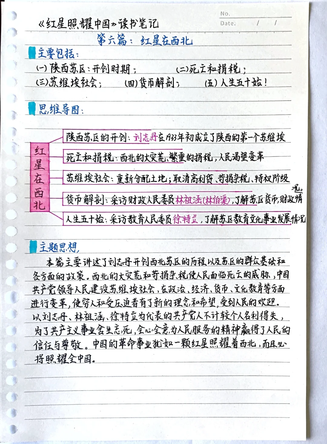 《红星照耀中国》第六篇 读书笔记