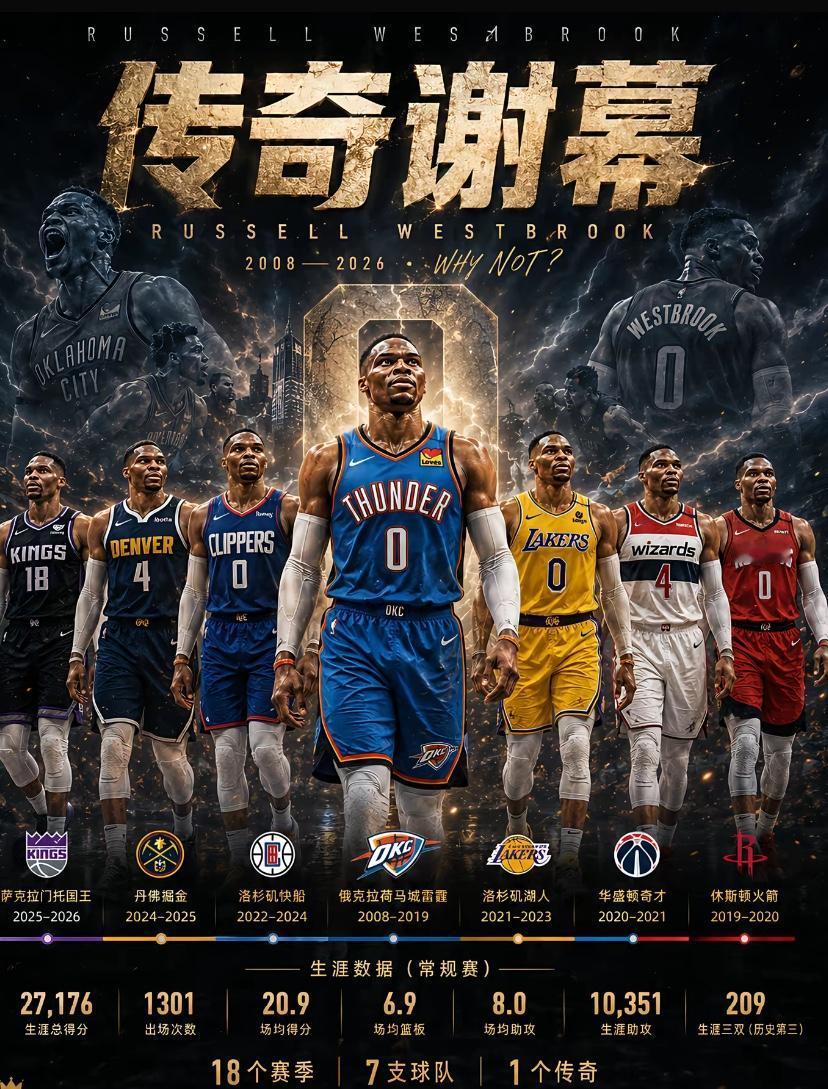 又一个，这是今年第6个退役的巨星球星了！相信老球迷对他们都不陌生，甚至看着他们从