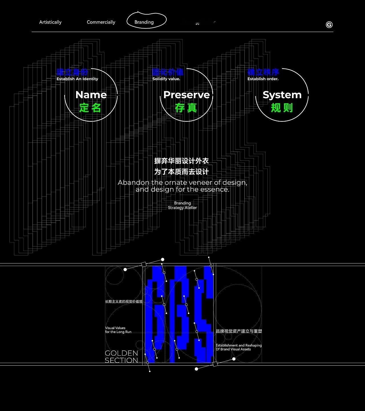 偶然激浪派 GBS 视觉工作室品牌焕新by 张家培Brand 