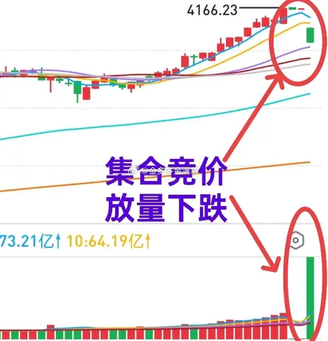 A股：中东又打起来了，对下周A股影响几何呢？2025年6月份的时候，伊也被袭击过