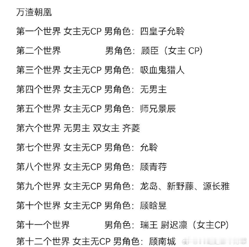 万花世界 鞠婧祎 这个饼之前传巴的时候已经走到传几个单元个男主分别是谁的阶段了，