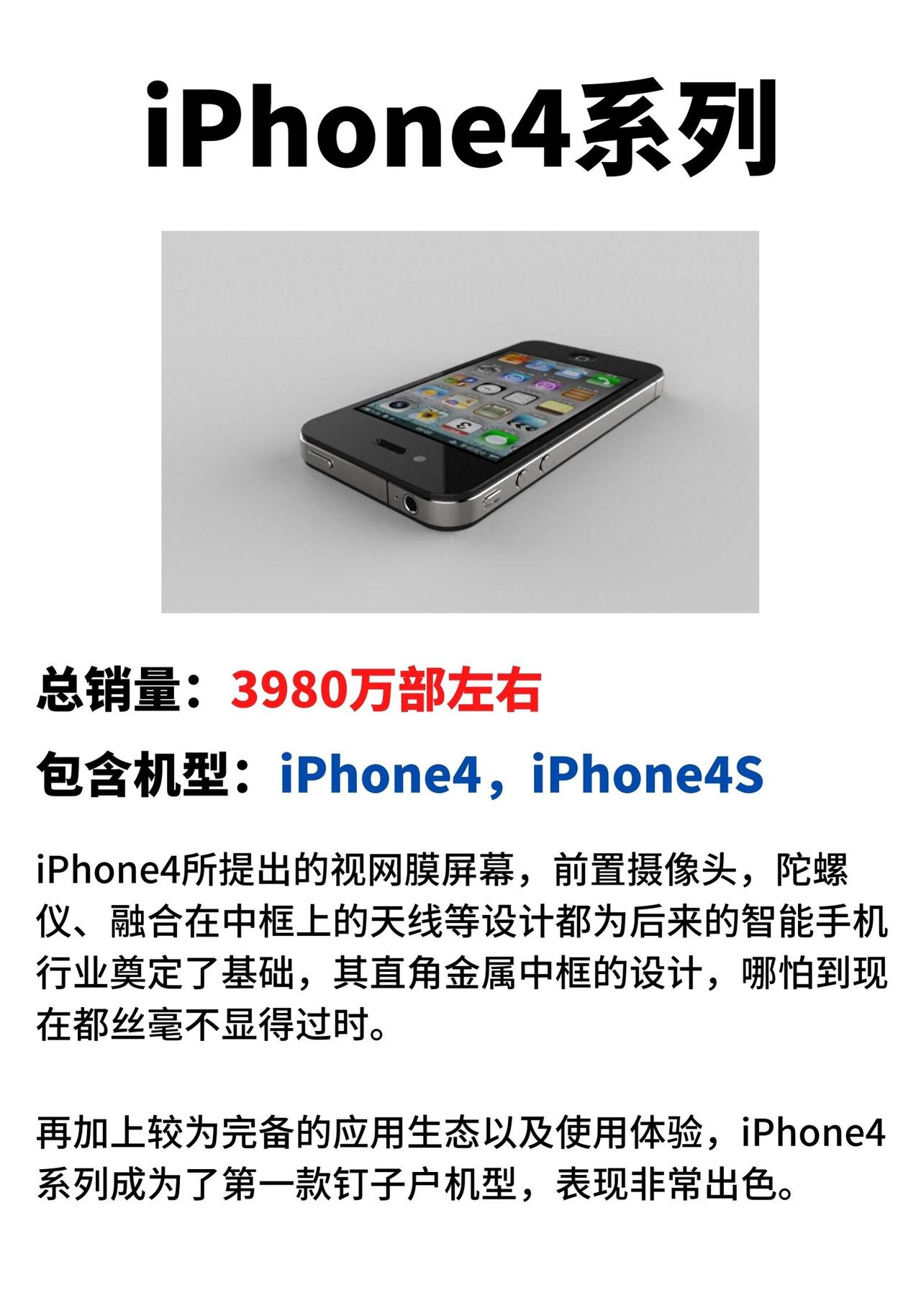 盘点6款钉子户手机：都追溯到10年前的机型了，iPhone4、iPhone6当年