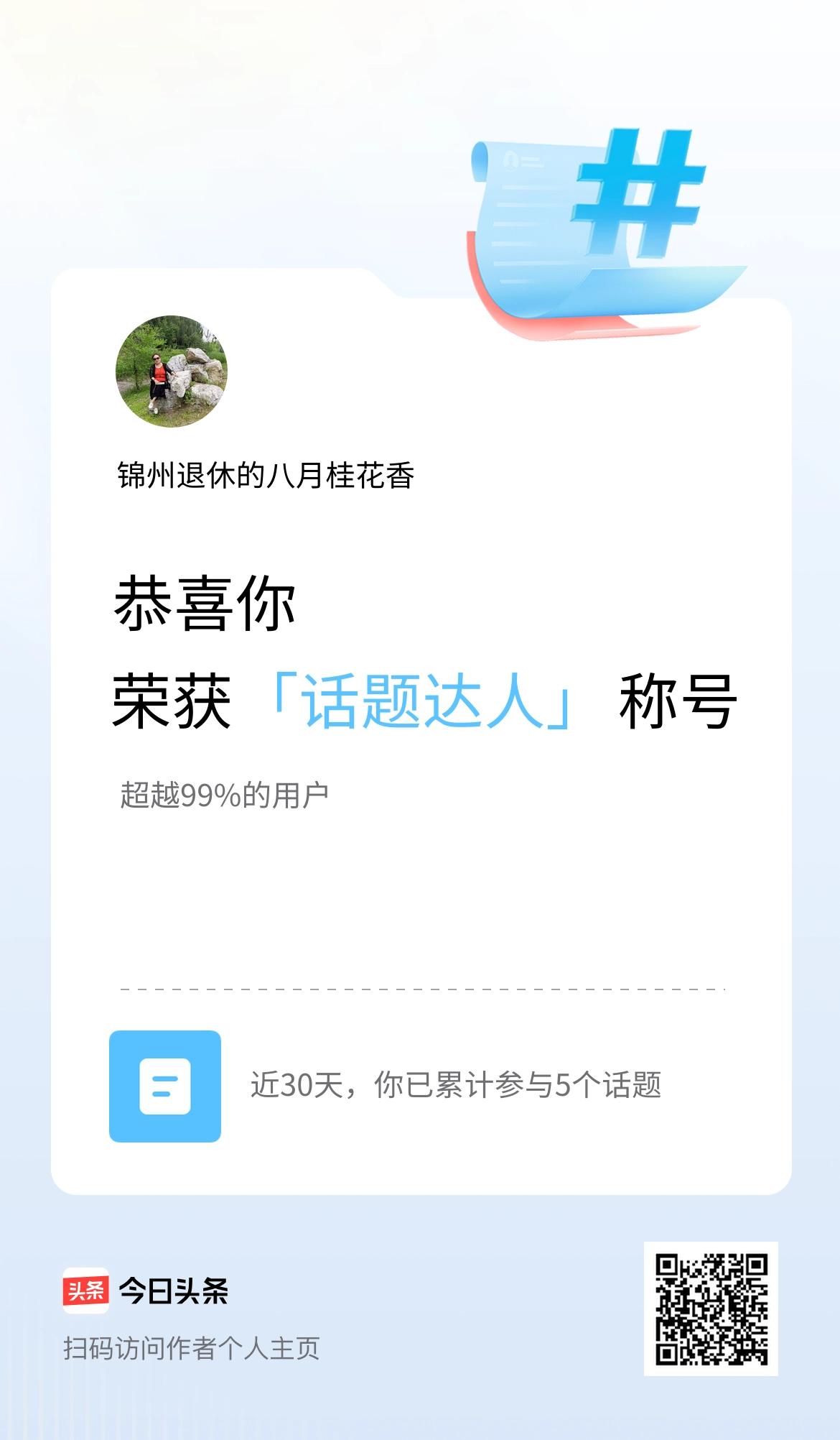 我在头条获得「话题达人」称号