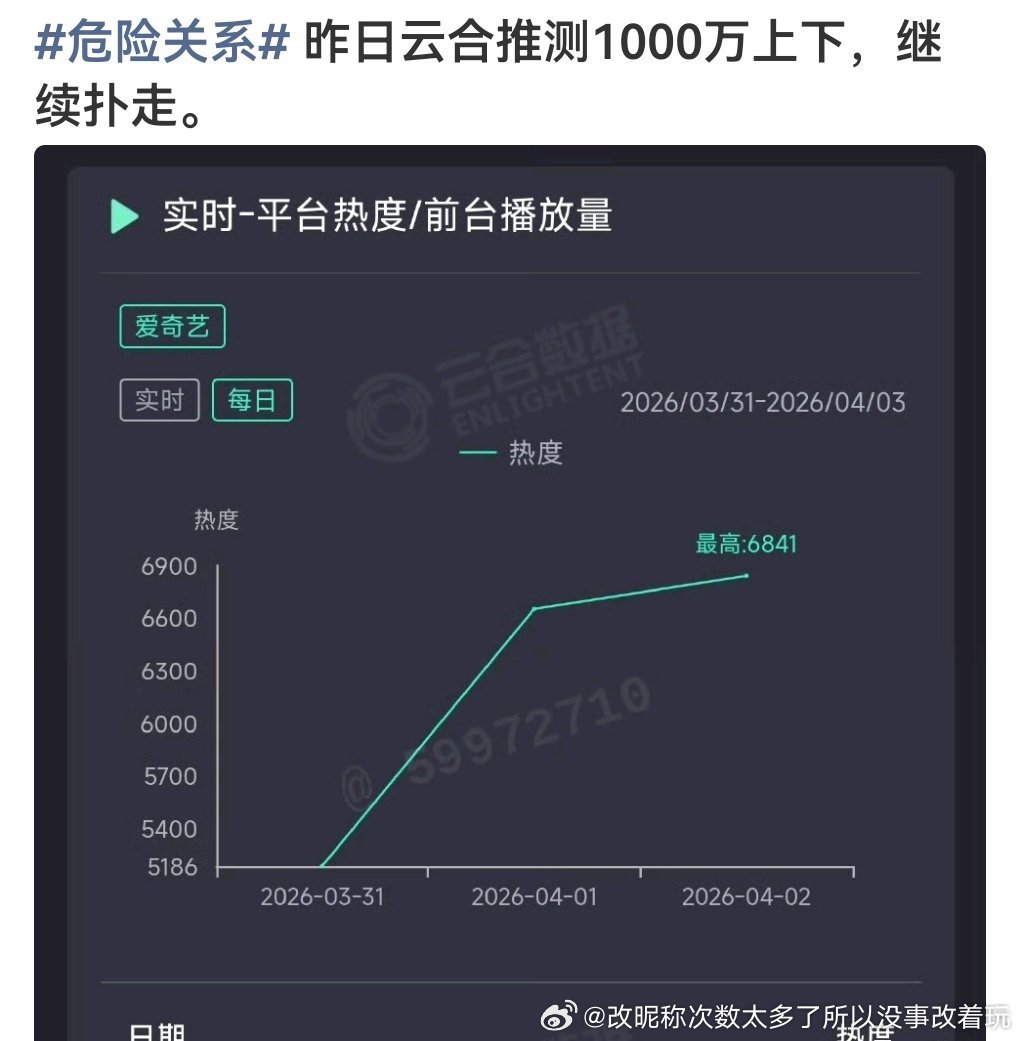 吹看爆的都梦碎了