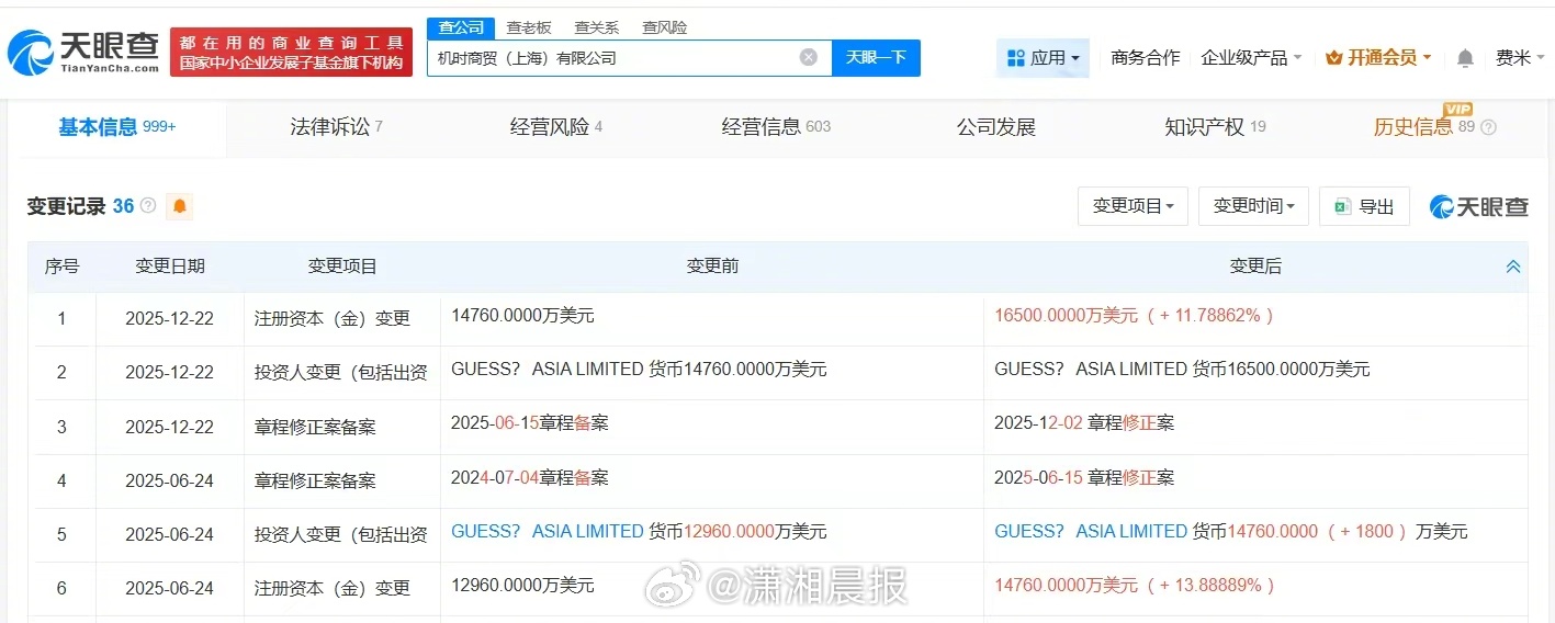 【#Guess中国超百家分支机构已注销#，#Guess中国去年完成两次增资#】#