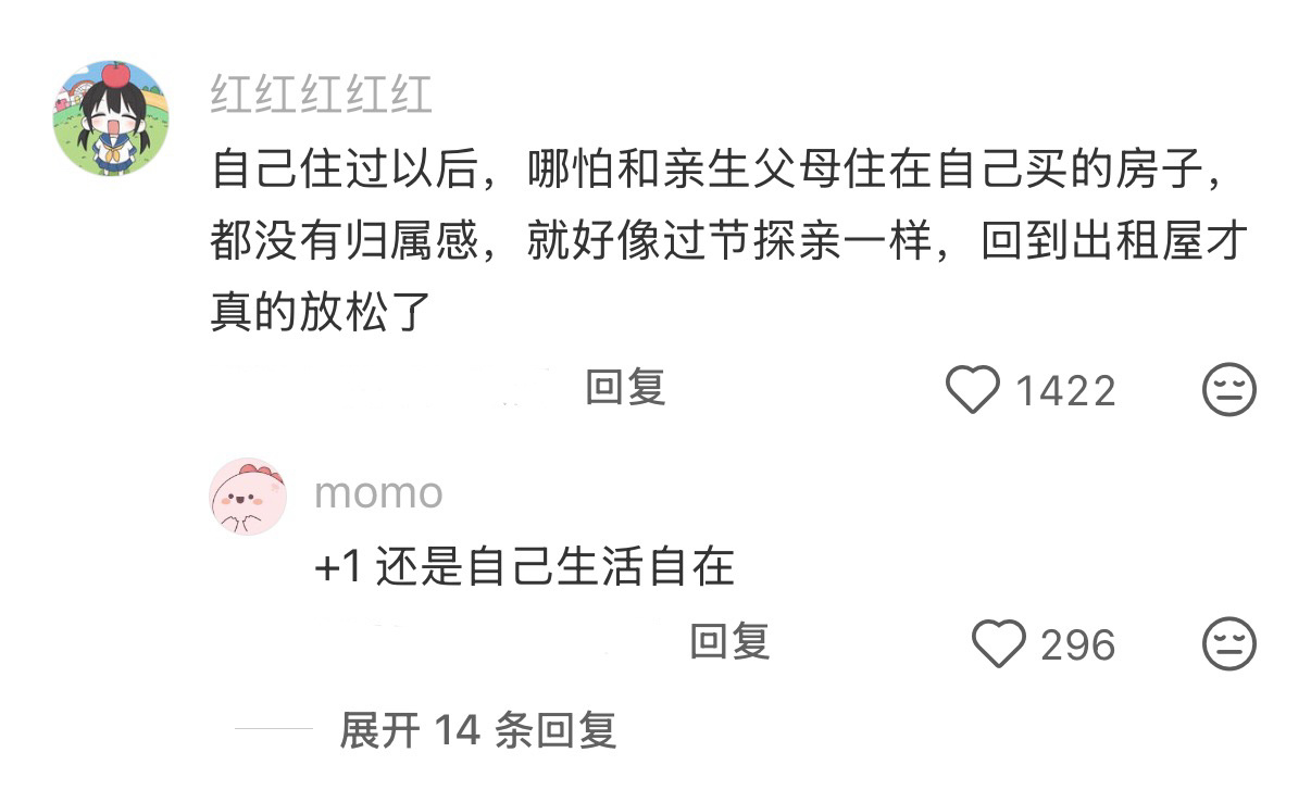 工作后有间属于自己住所的含金量 ​​​