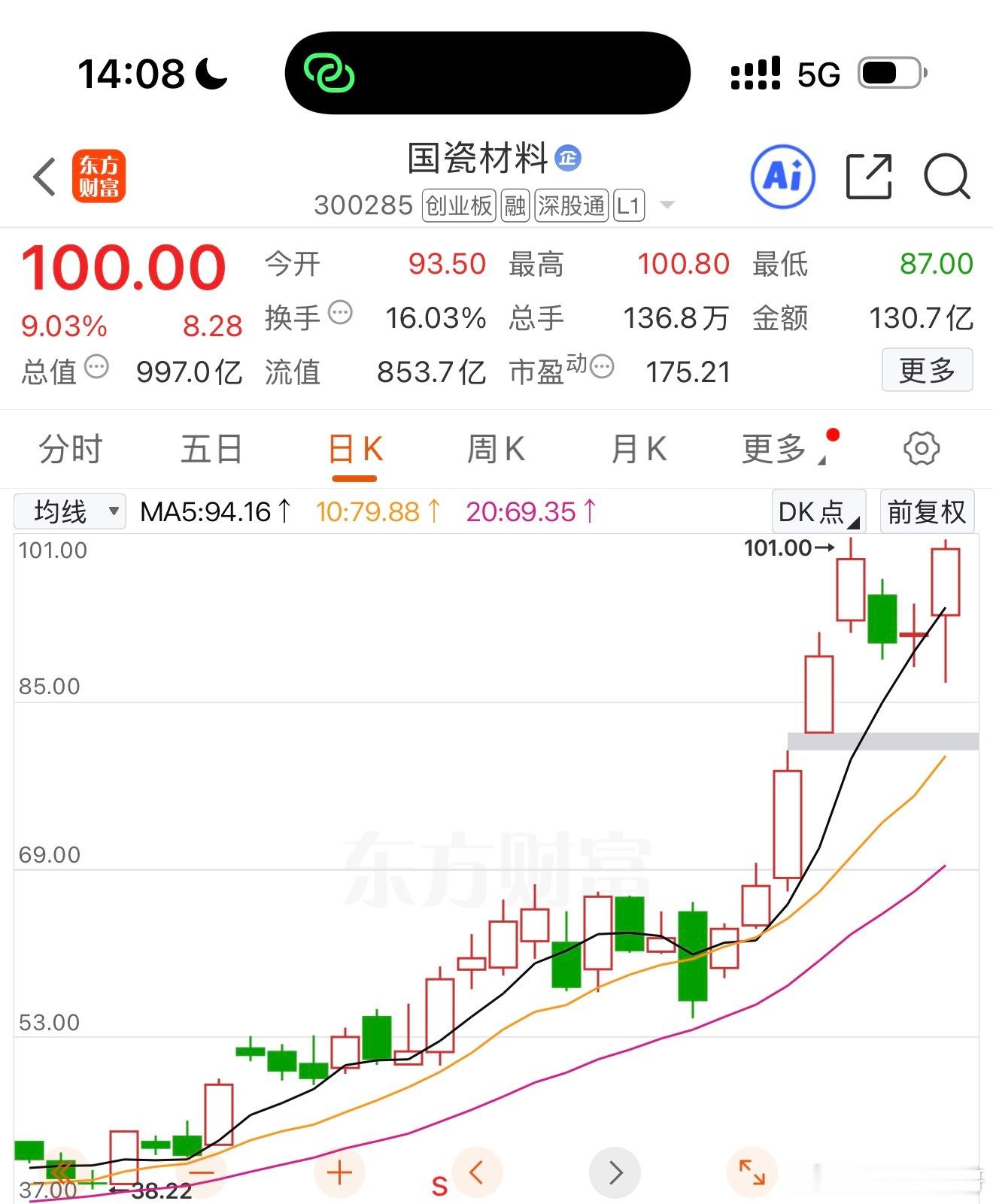 出货共赢，继续布局！ 