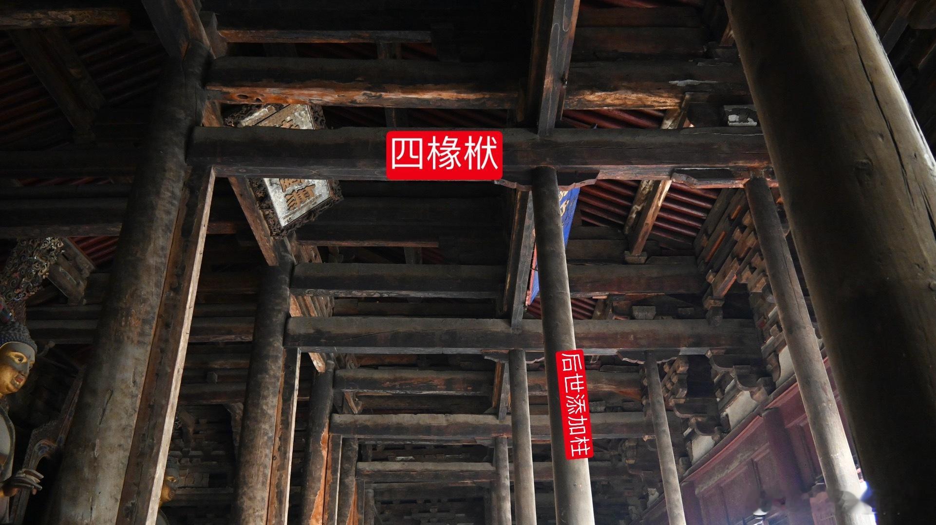 奉国寺大殿前檐柱到前金柱进深四个椽架，因此使用了四椽栿来承托这一部分。四椽栿上下