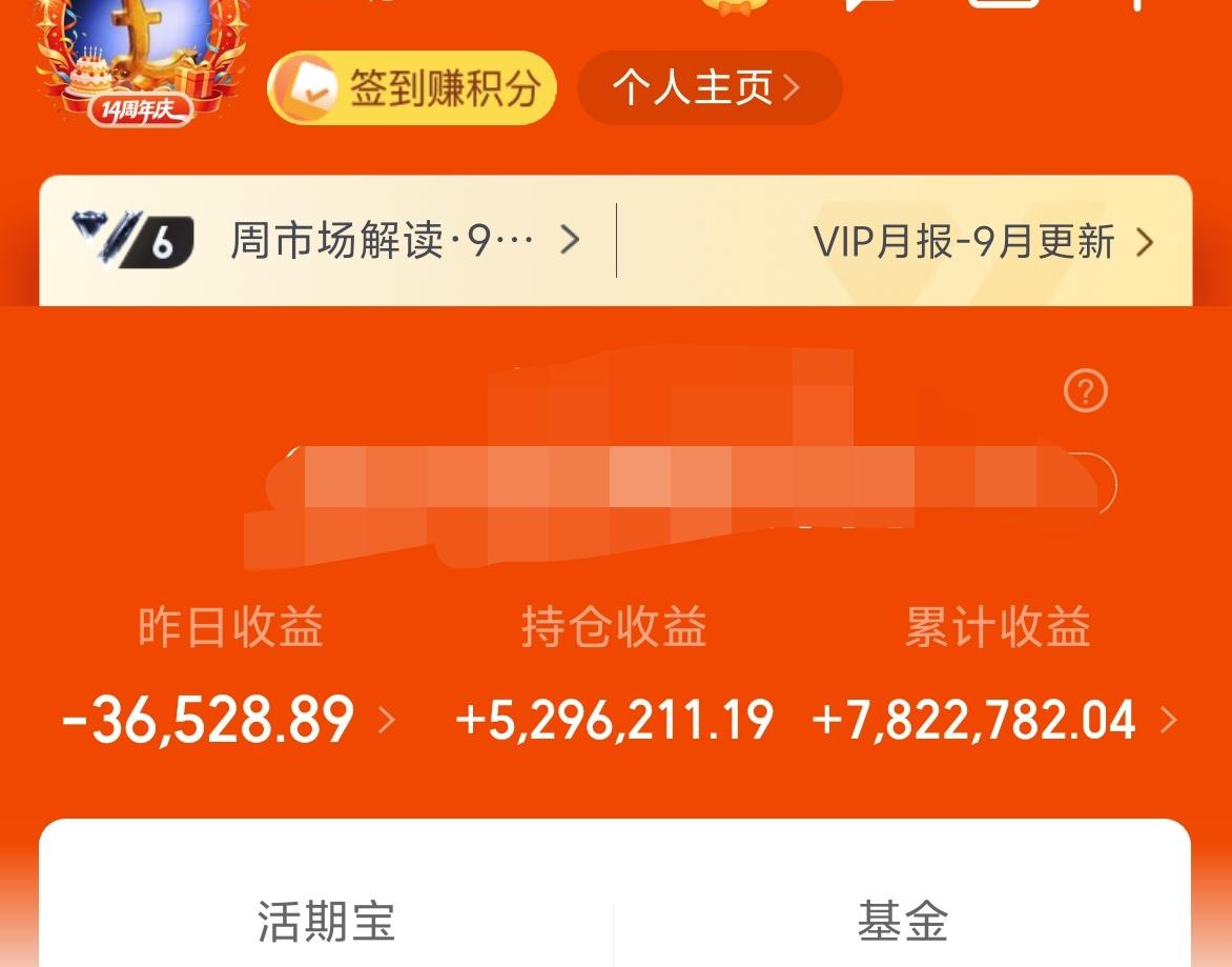 昨天基金－3W，累计收益782W。
昨天的市场跌幅并不大，但在昨晚美股的催化之下