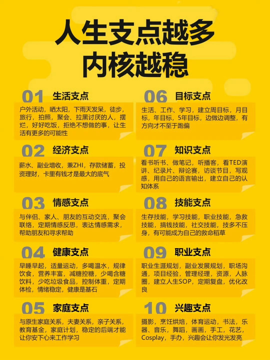 你人生的支点越多，内核越稳！ 