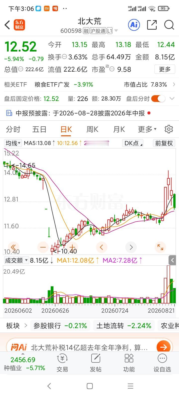 高盛制造恐慌拉高出货。