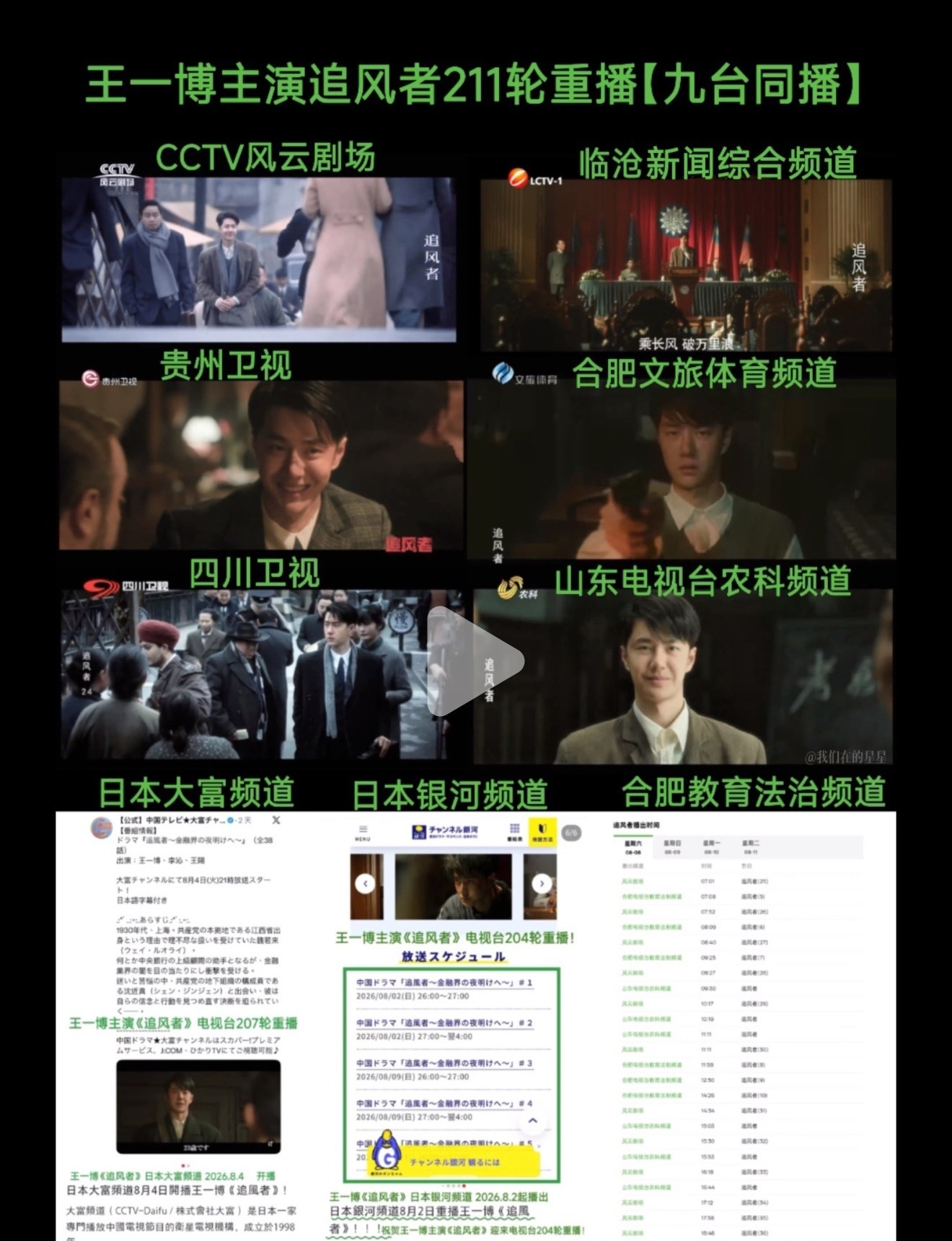 电视剧上星轮播次数最多的是王一博主演的《追风者》，从2024年3月至2026年8