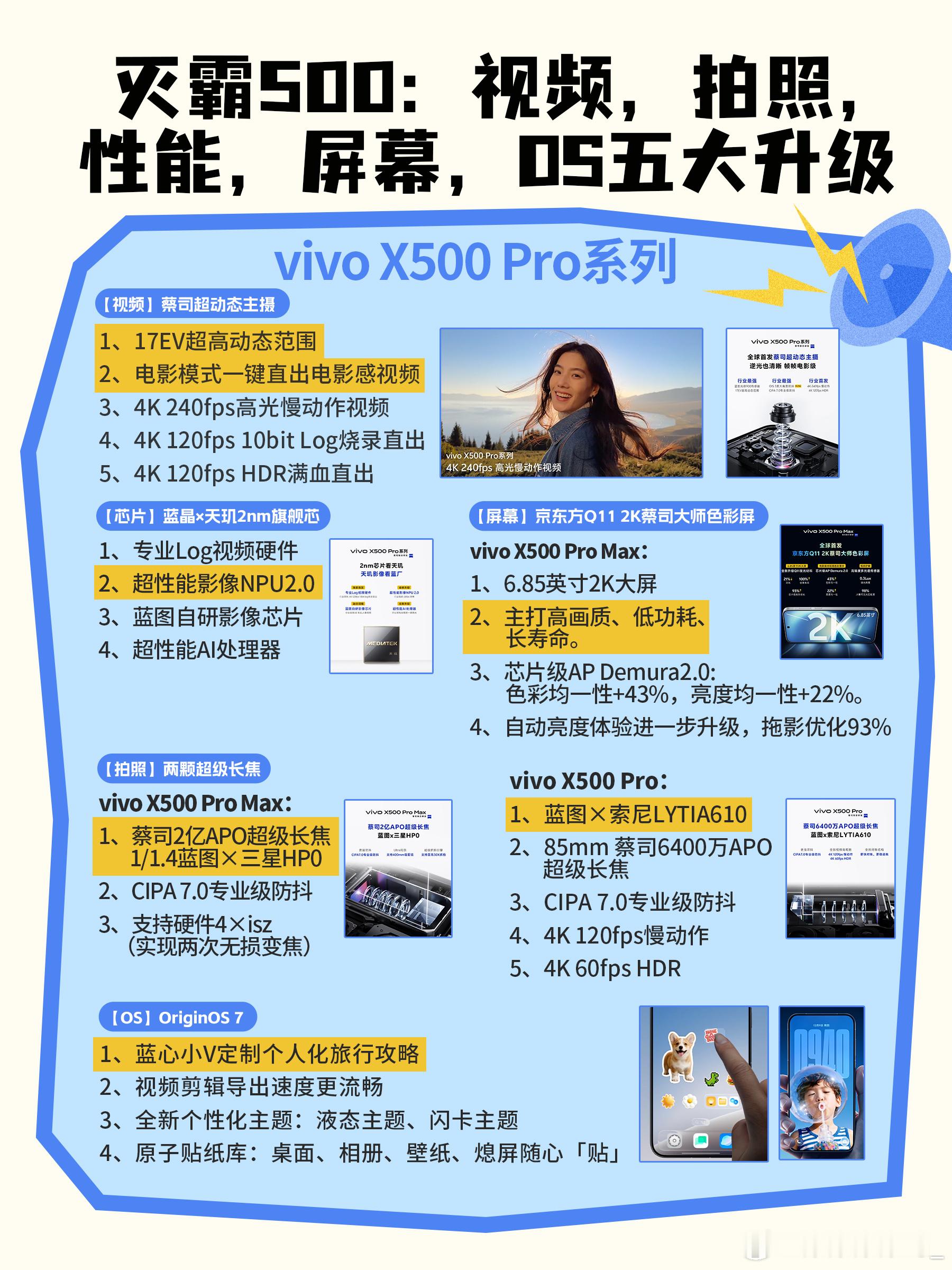 vivo 看到vivo首发适配微博8K Live图，我是真有点惊喜，属于终于有人