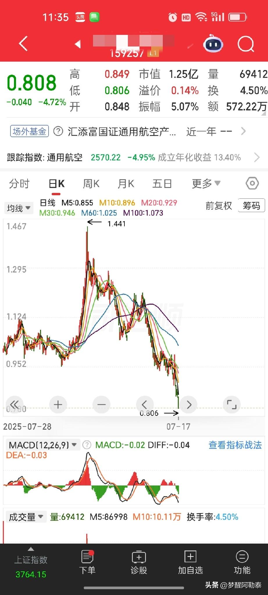 十年维度排除法选股，分清周期博弈与长期持有
 
做投资一定要拉长眼光选股，核心标