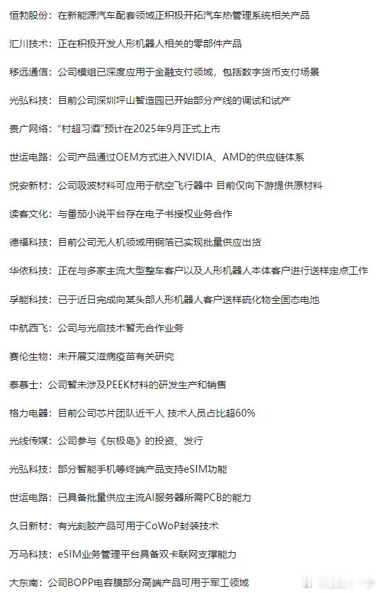 0807沪深两市互动精华 ​​​