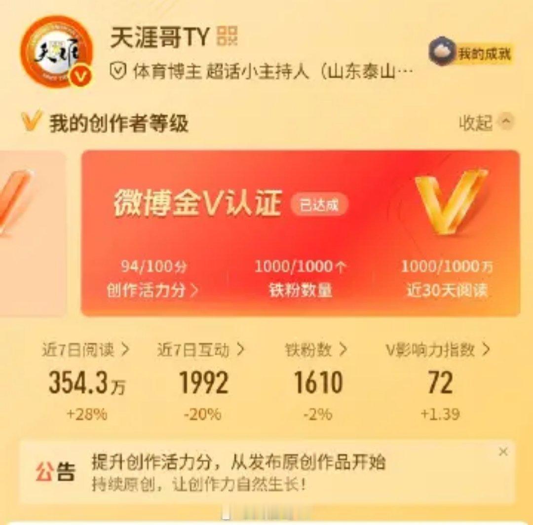 创作活力分我的创作活力分94分，这是什么水平？ 