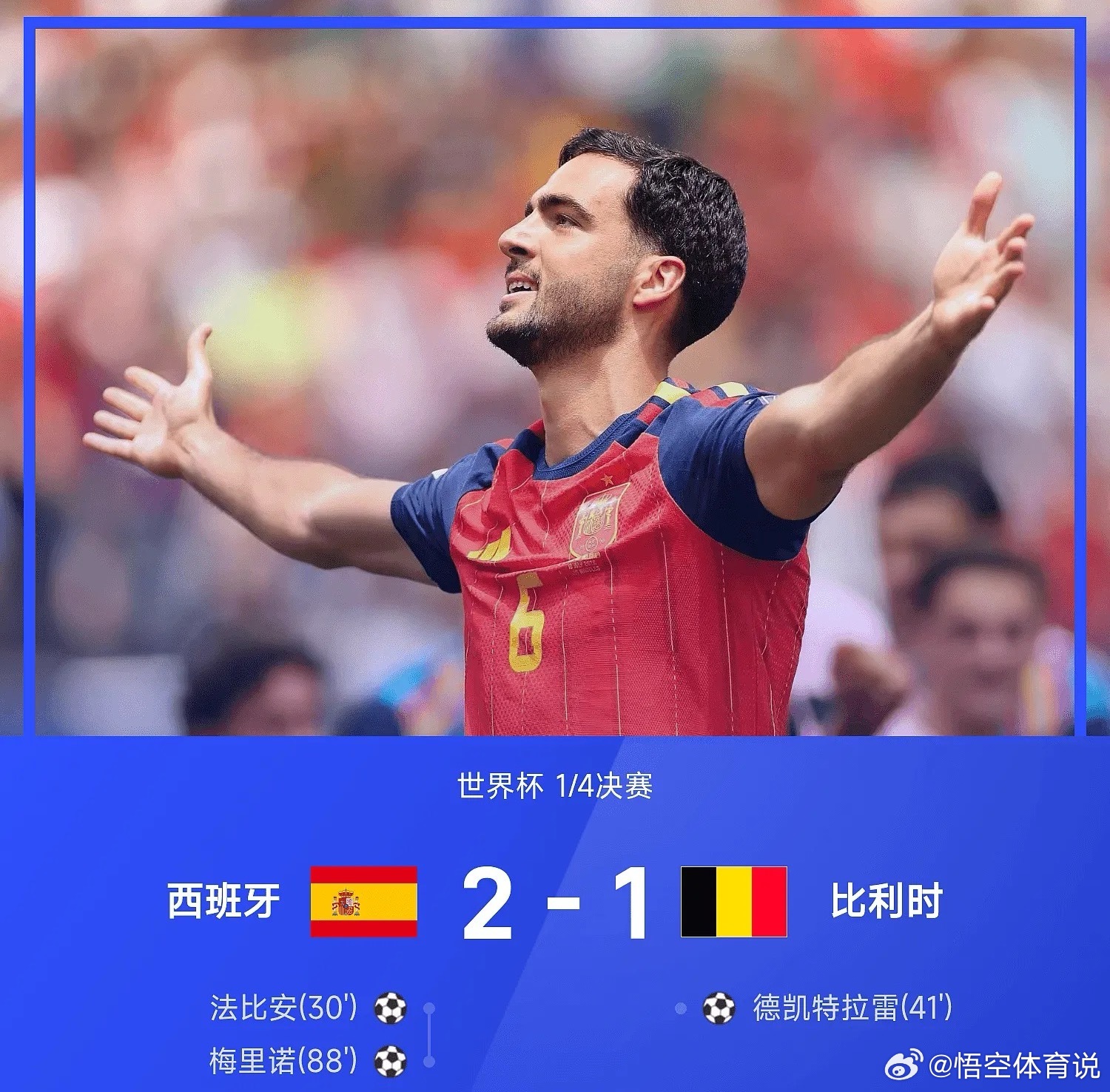 西班牙VS比利时7月11日世界杯1/4决赛，西班牙对阵比利时。上半场，法比安·鲁